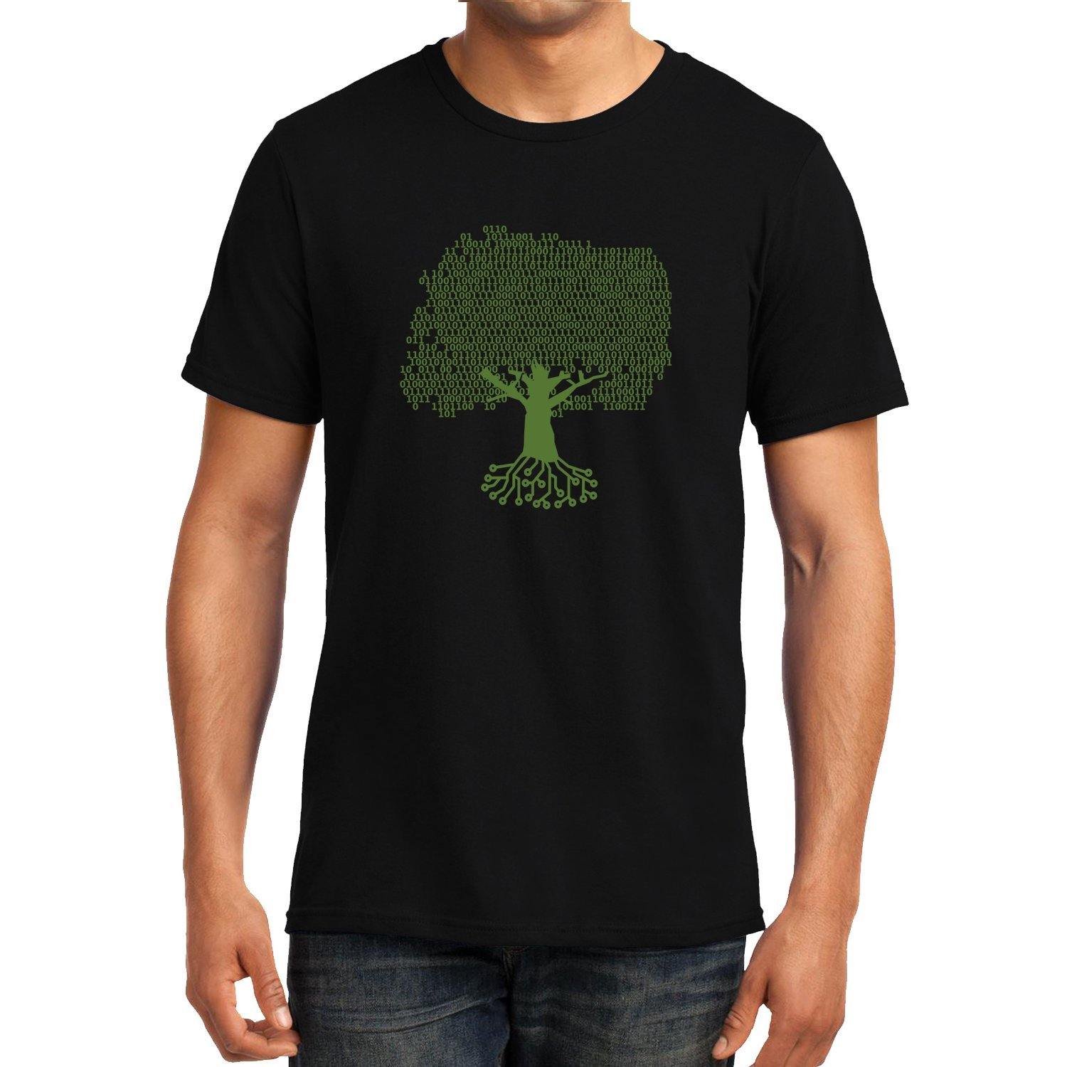 binary-tree-programming-coding