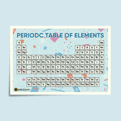 Periodic Table, Chemistry, Poster