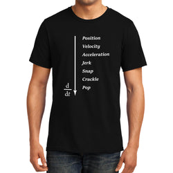 Derivatives of position, Physics, Unisex Graphic T-Shirt
