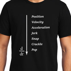 Derivatives of position, Physics, Unisex Graphic T-Shirt