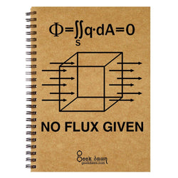 Brown Cover Wiro Bound Sketch Book/Notebook, No Flux Given - GeekDawn