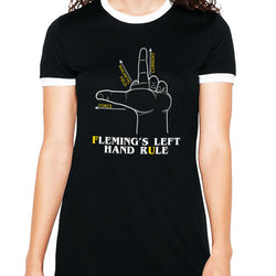 Flemings Left Hand rule , Physics , Women's Dress - GeekDawn