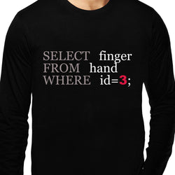 SQL Finger , Programming , Coding , Unisex Graphic Full Sleeves T-Shirt - GeekDawn