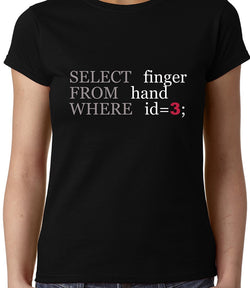 SQL Finger , Programming , Coding , Women's Top - GeekDawn
