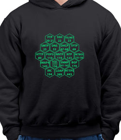 Hacker 's Port, Programmer ,Hoodie / Sweatshirt, Black - GeekDawn